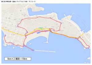 course-run